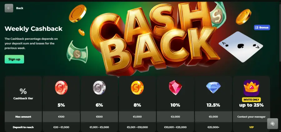 Casino winbeatz